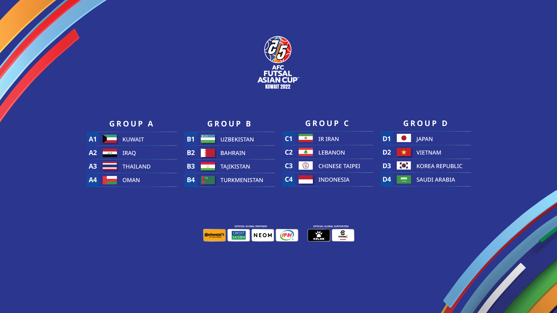 Футзал Кубок Азии 2022. AFC Futsal Asian Cup Kuwait 2022. Жеребьевка Кубка Азии. Кубок Азии по футболу 2022.