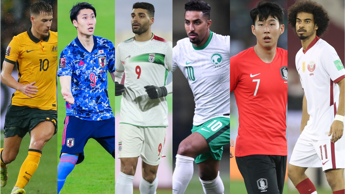 Asian Football Confederation - Asia's top 15 nations based on the