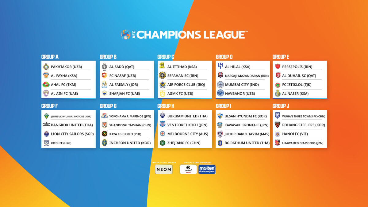 Stage set for AFC Champions League™ 2023/24 Group Stage Draw