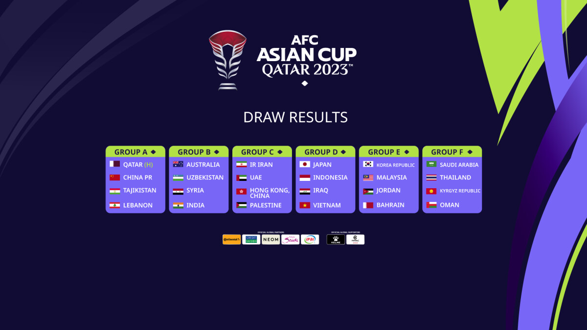 Vietnam At The AFC Asian Cup