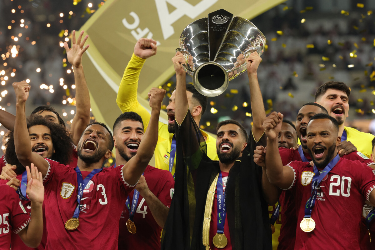 2024 In Review AFC Asian Cup Qatar 2023 