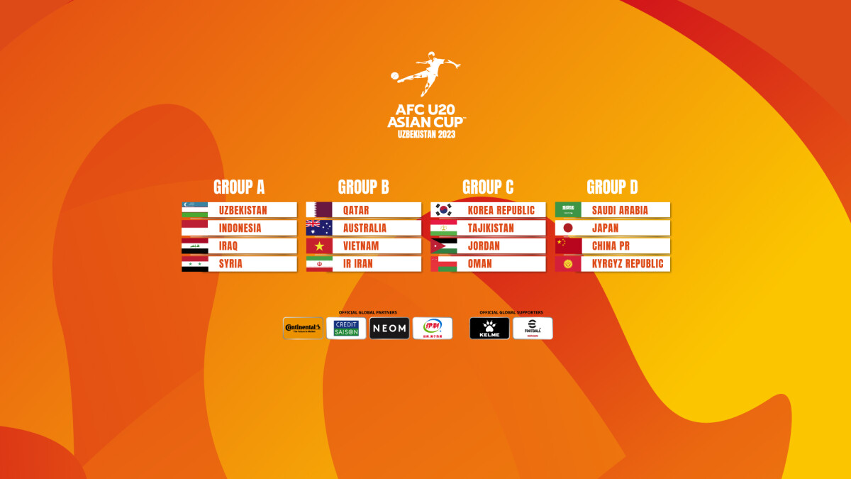 Afc U20 Asian Cup 2024 Schedule Timi Rhianna