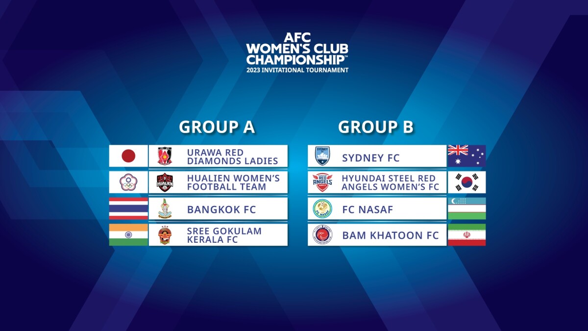 Excitement builds ahead of AFC Women’s Club Championship™ 2023 ...