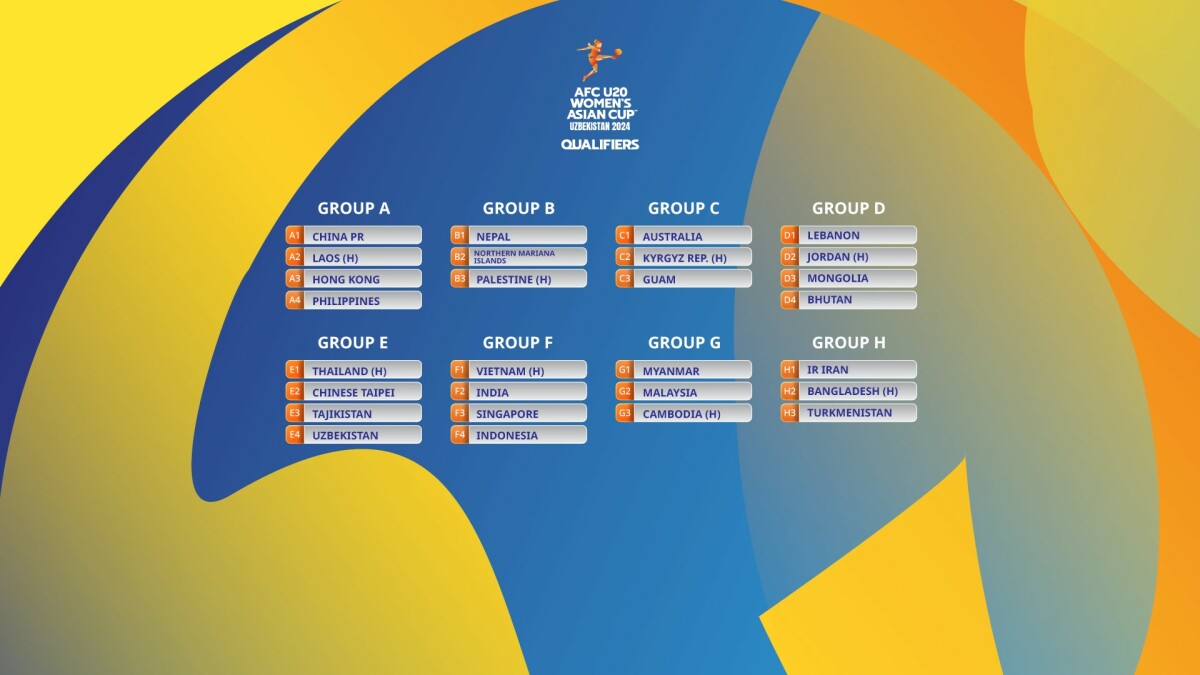 Group C kicks off Qualifiers Round 1 action