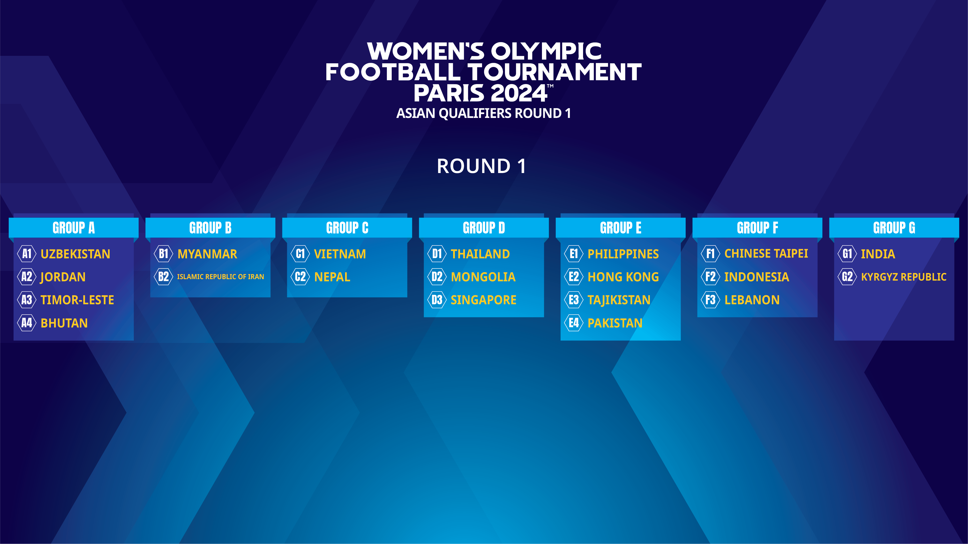 olympics soccer schedule women        <h3 class=