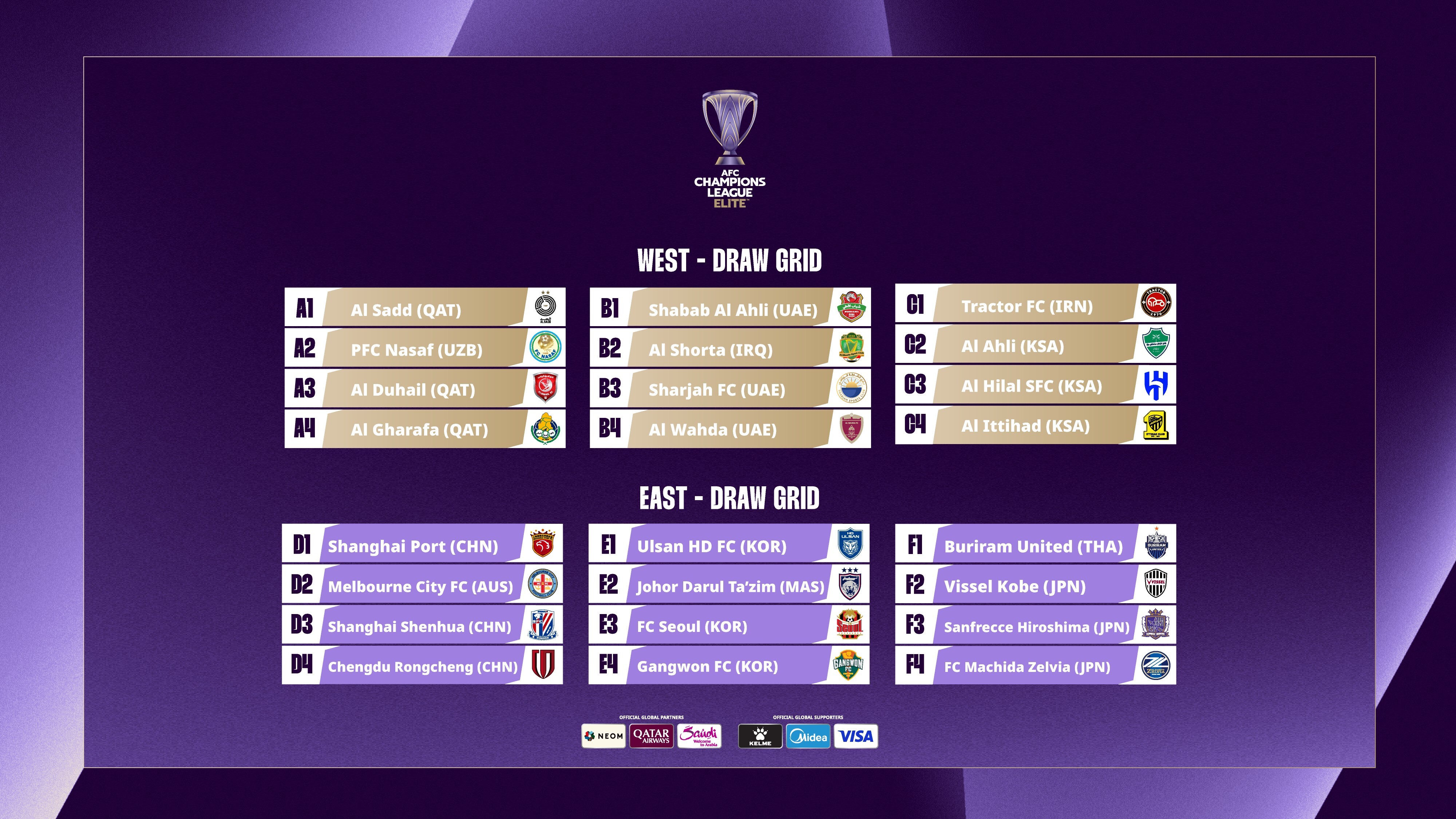 AFC Champions League Elite 2024 25 AFC Champions League Elite 2024 25