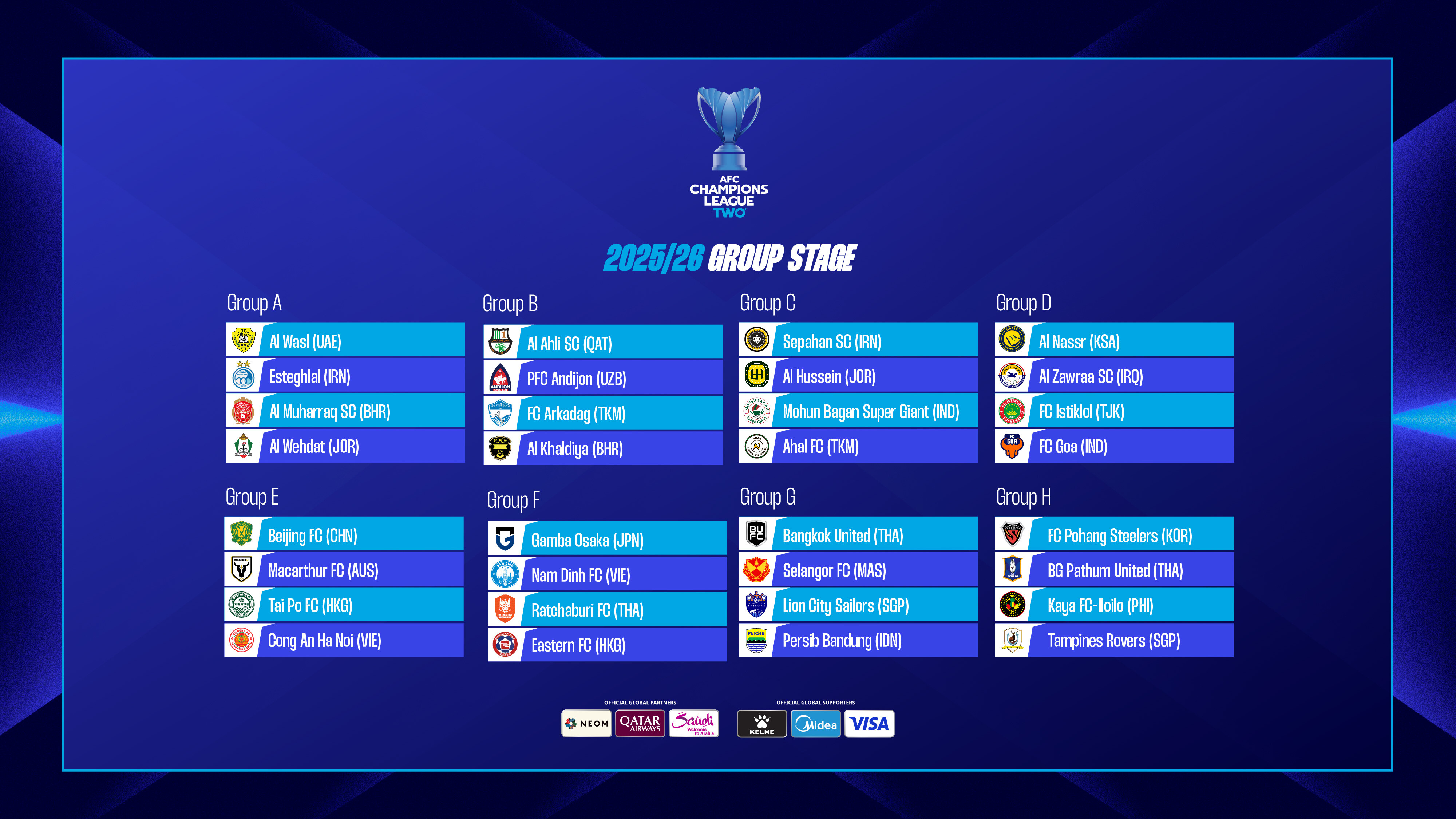 AFC Champions League Two 2024 25 AFC Champions League Two 2024 25