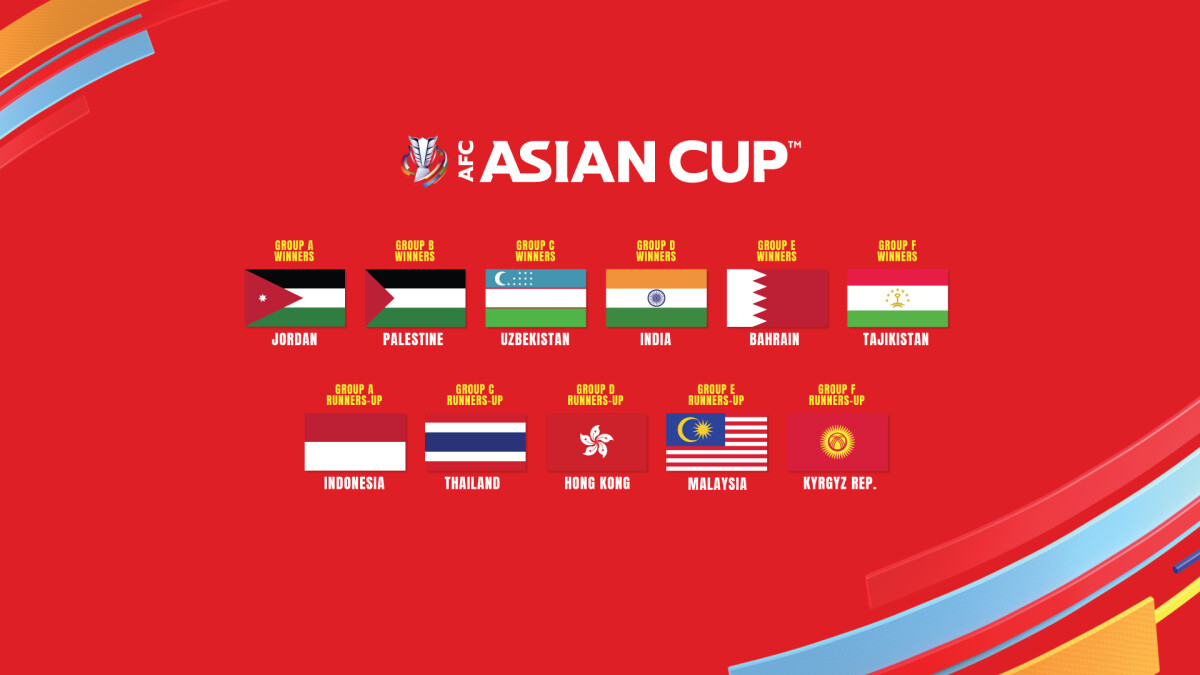 2023 AFC Asian Cup: Which teams have already qualified for the