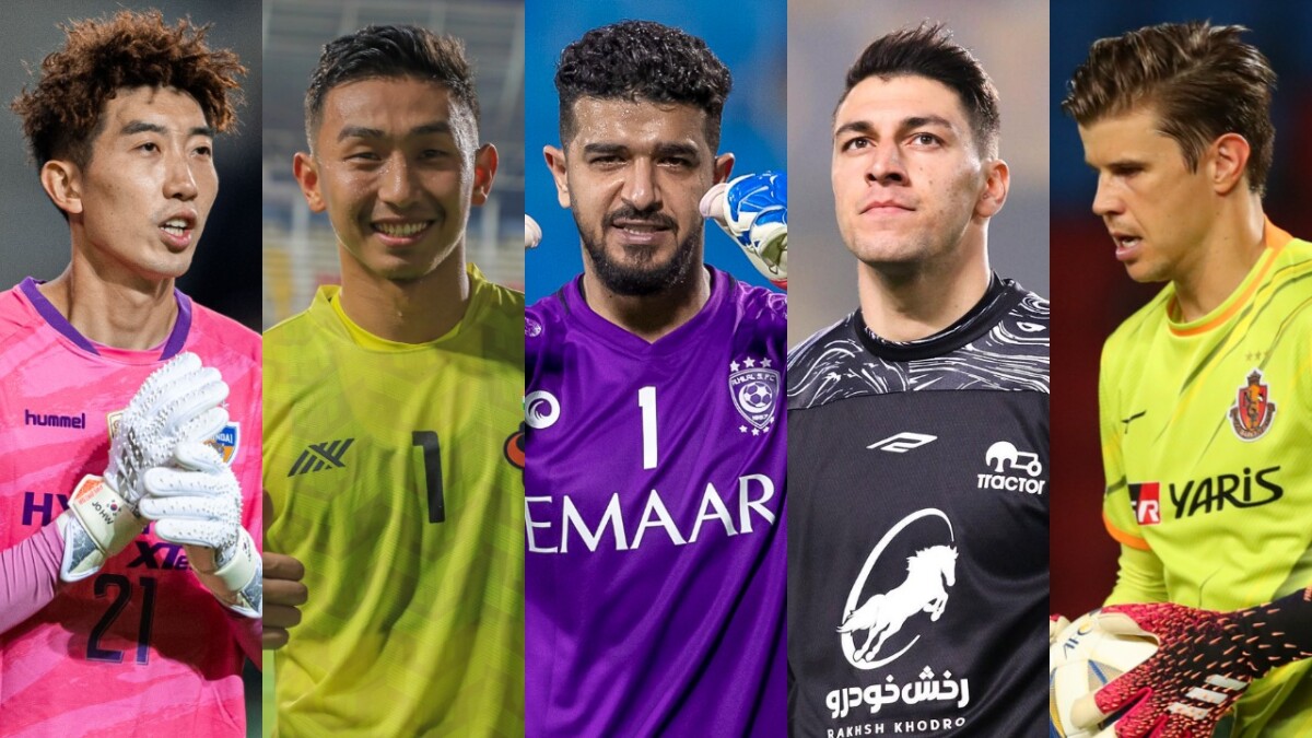 Vote For Your Best 2021 AFC Champions League Team: Goalkeeper