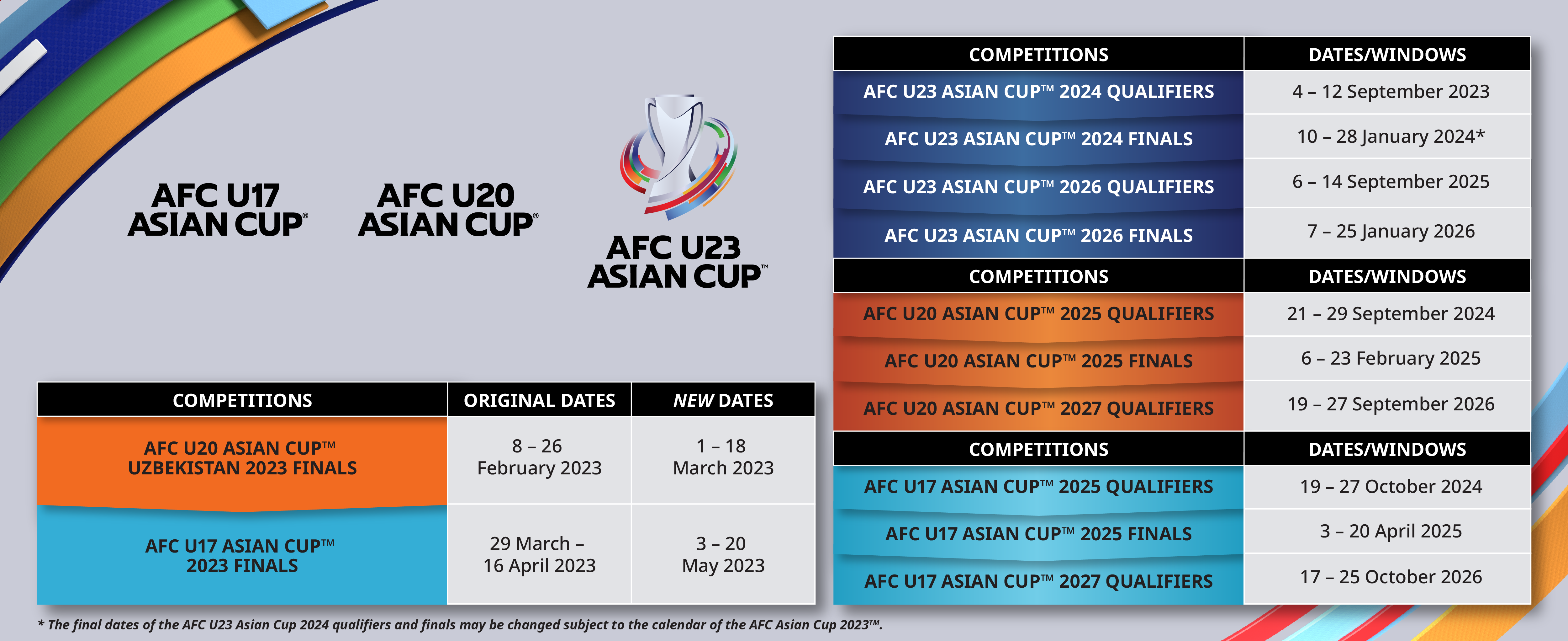 Asia S Pathway To The FIFA World Cup 2026 And AFC Asian Cup 2027 Confirmed   National Teams Image 2 