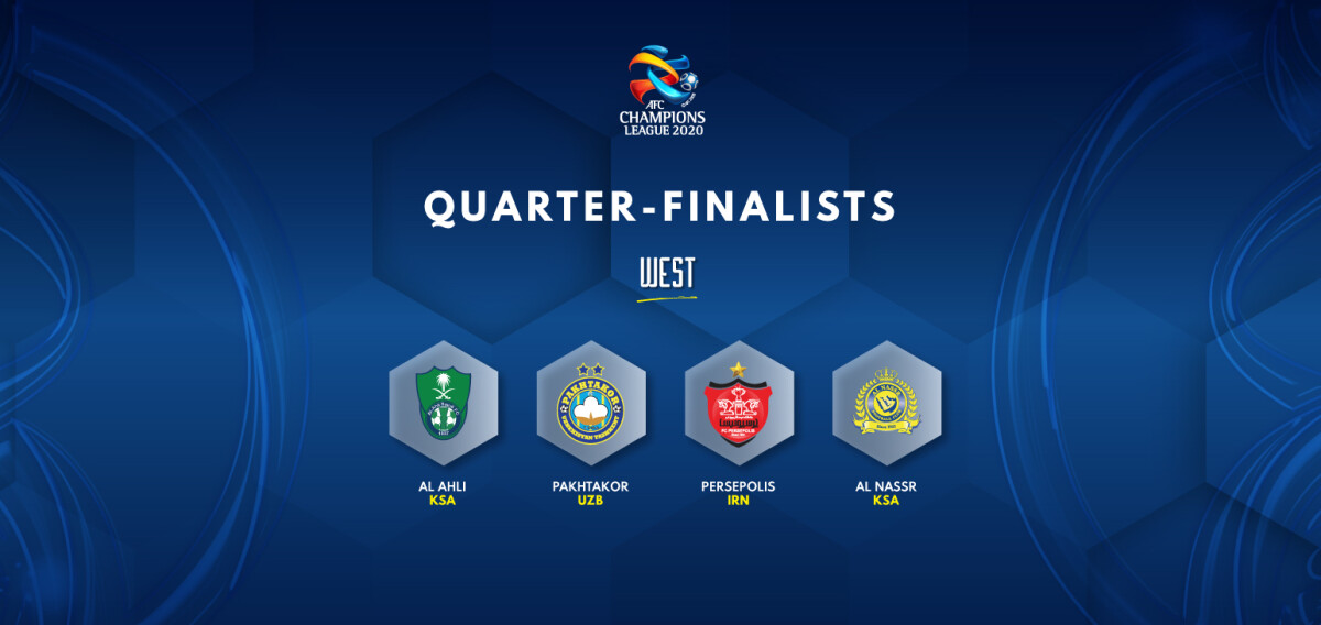 AFC Champions League (West): Quarter-finalists confirmed