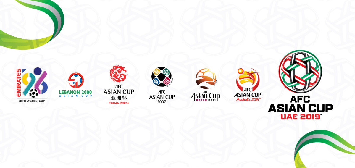 The evolution of AFC Asian Cup logos