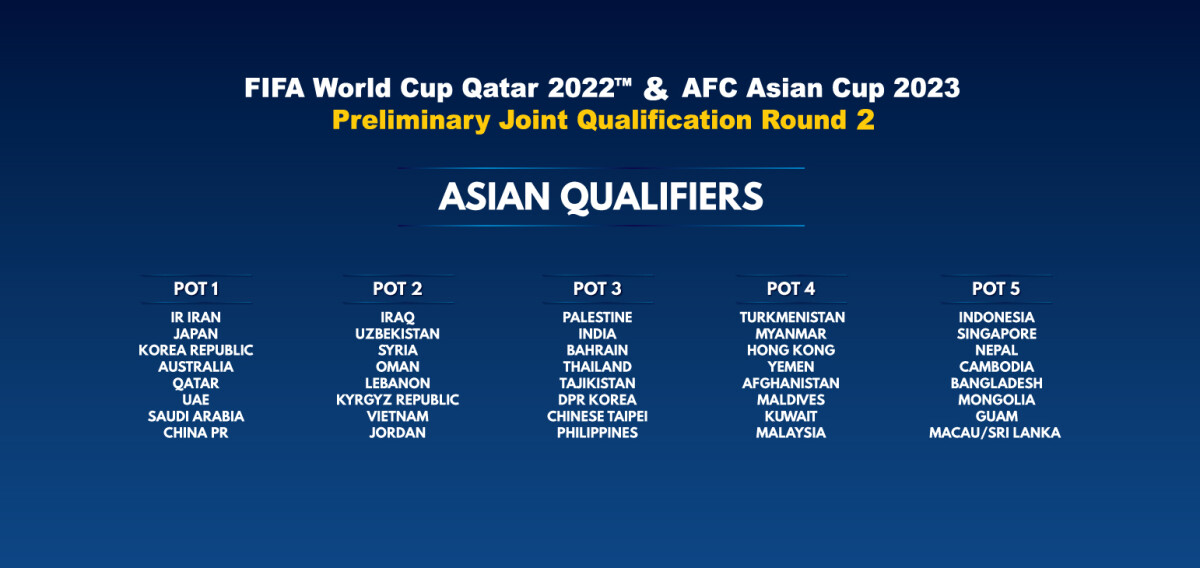 Asian cup qualifiers