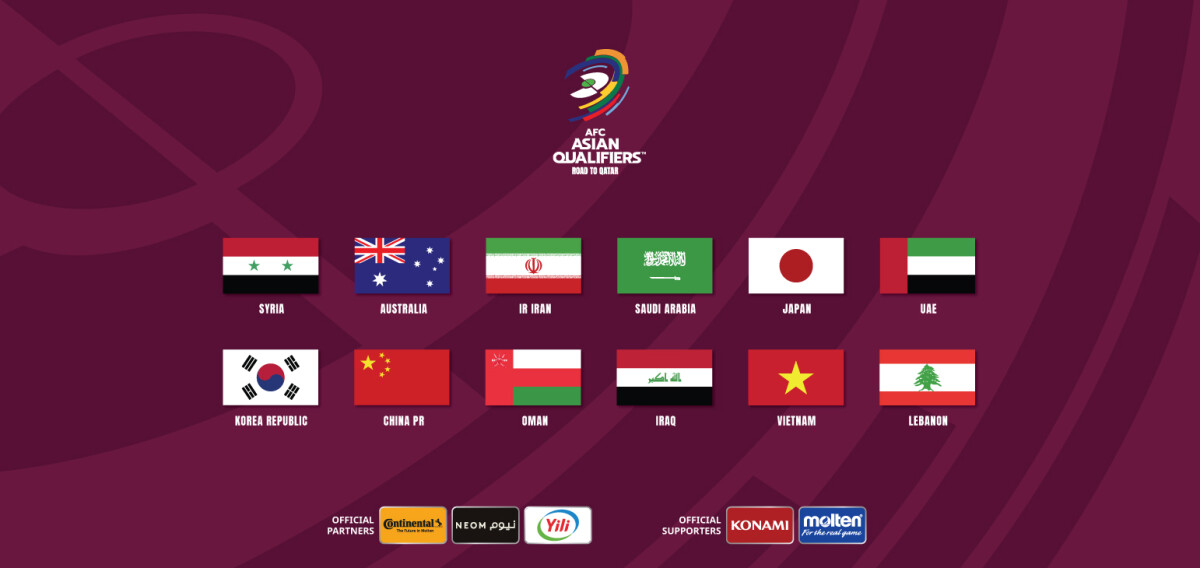 Qatar world cup 2022 qualifiers