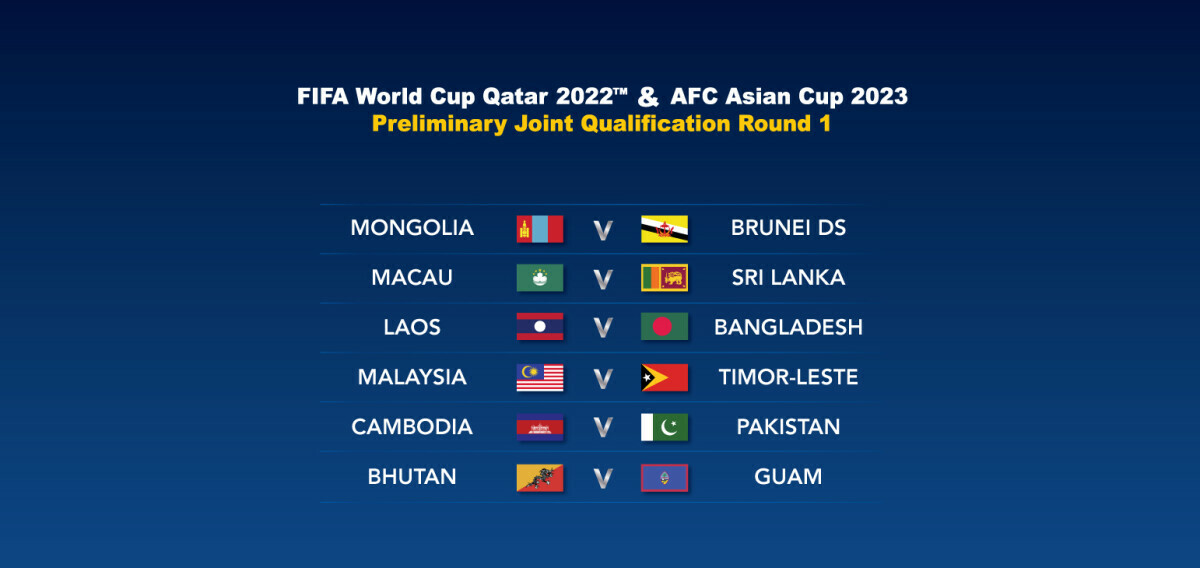 World cup draw malaysia time