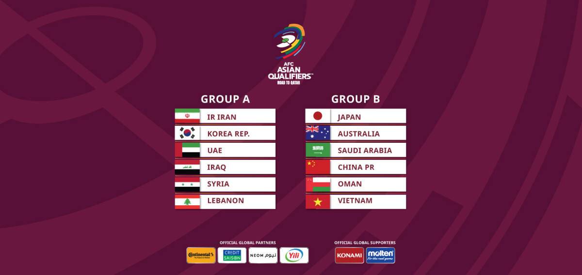 AFC Asian Qualifiers – Road to Qatar groups unveiled