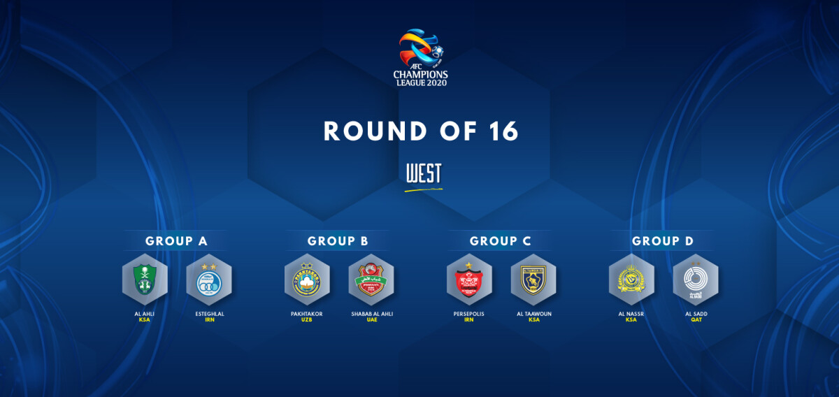 2021 AFC Champions League (West): Round of 16 cast finalised